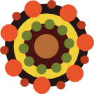 Data Quality and Exploratory Data Analysis using Python