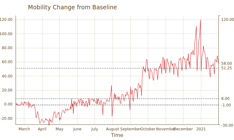 The Burkina Faso Experience The Burkina Faso Experience