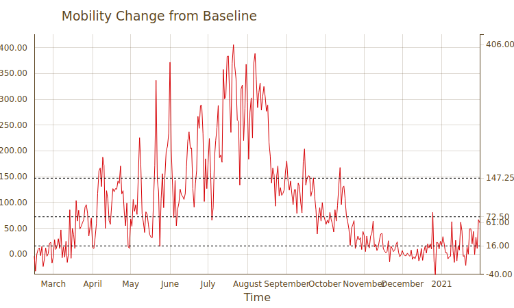 The Denmark Park Experience The Denmark Experience