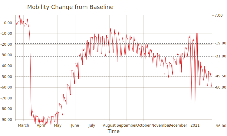 The Spanish Experience The Spanish Experience