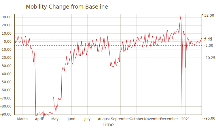 The New Zealand Experience The New Zealand Experience