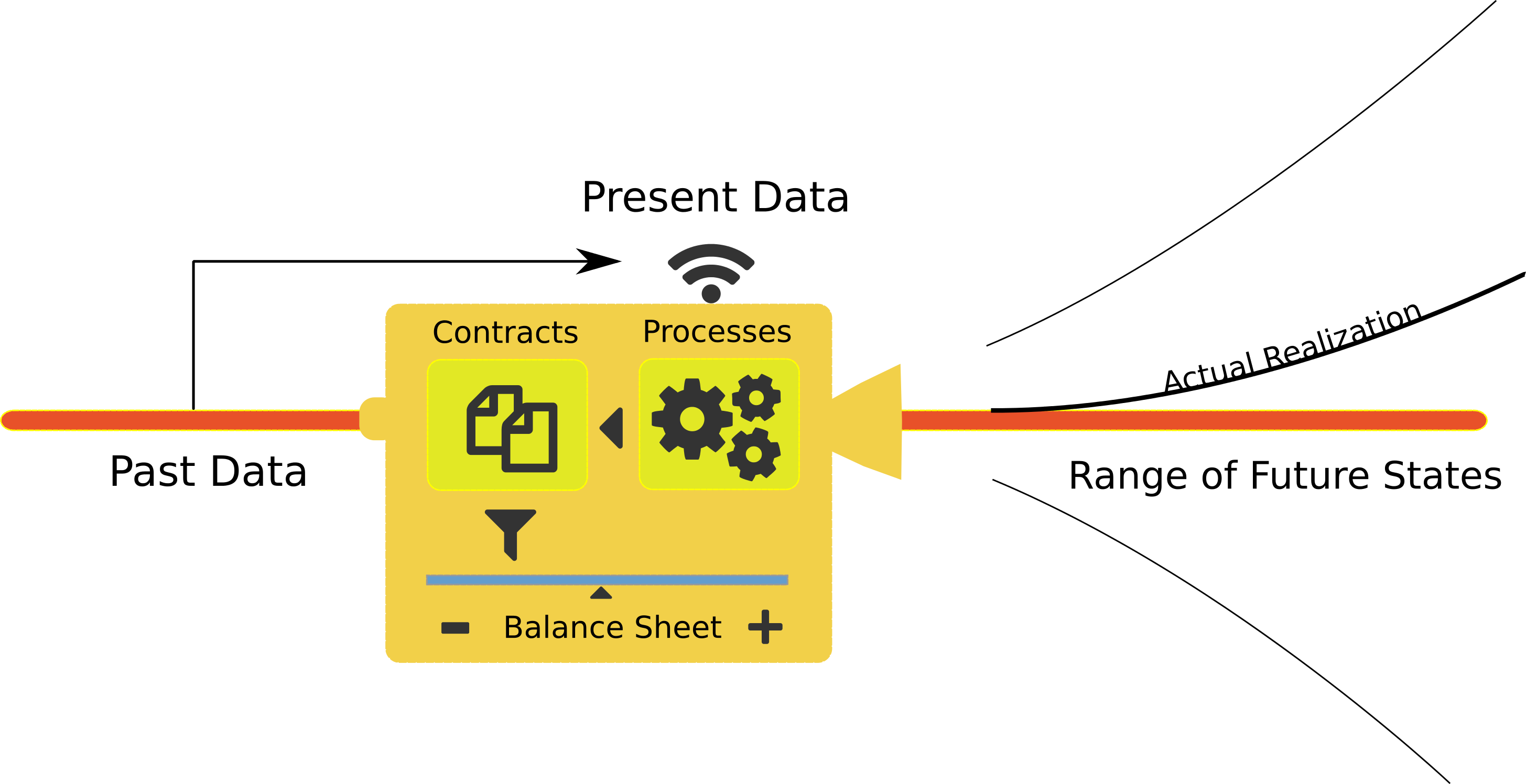 04, Open Risk Model Taxonomy